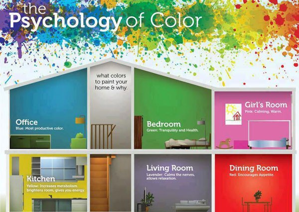Room+Color+and+How+it+Affects+Your+Mood