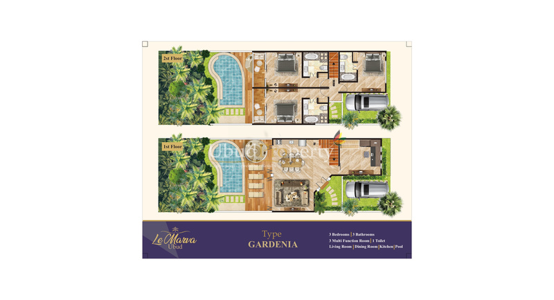 Ubud Property Villa For Sale in Ubud Bali